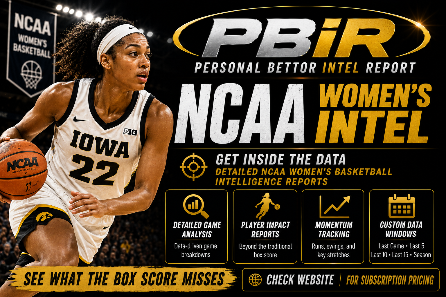 NCAA Women Intel
