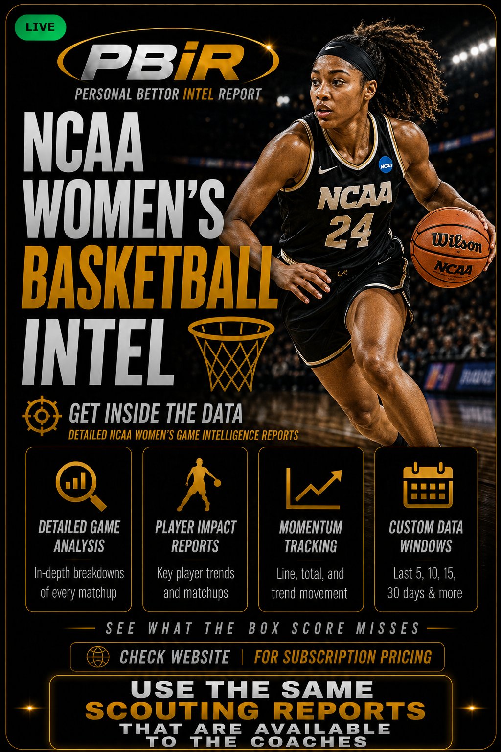 NCAA Women&rsquo;s Intel